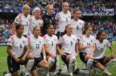 Women Football England